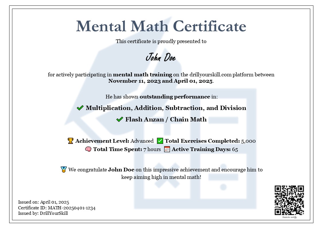 Example Mental Math Certificate